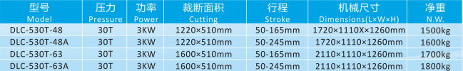 Precision Four Automatic Balance Hydraulic Cutting Machine