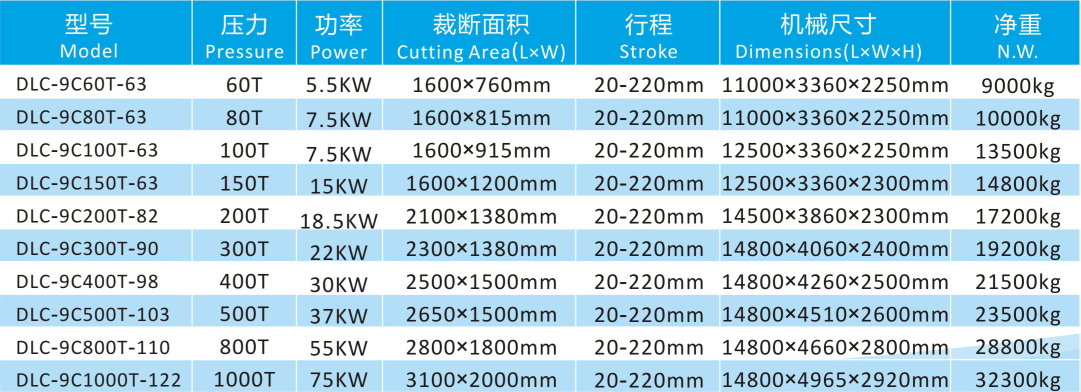 NC Belt-type Automatic Feeding Hydraulic Cutting Machine